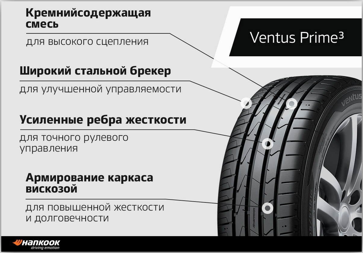 Технические характеристики шин hankook