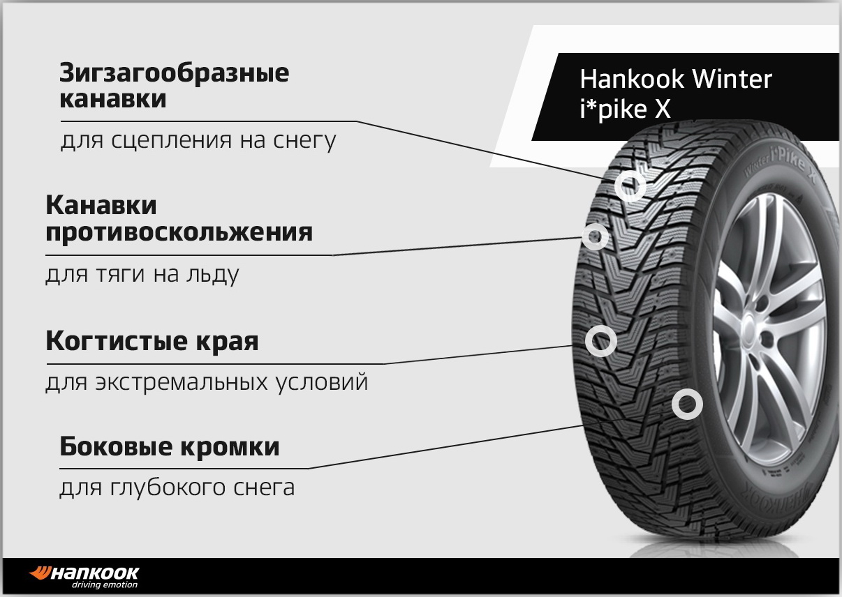 Зимние шины ханкук. Шина Hankook Winter i*Pike x w429a. Hankook Tire Winter i*Pike x w429a. Hankook Winter i Pike x. Hankook Winter i*Pike rs2 w429.