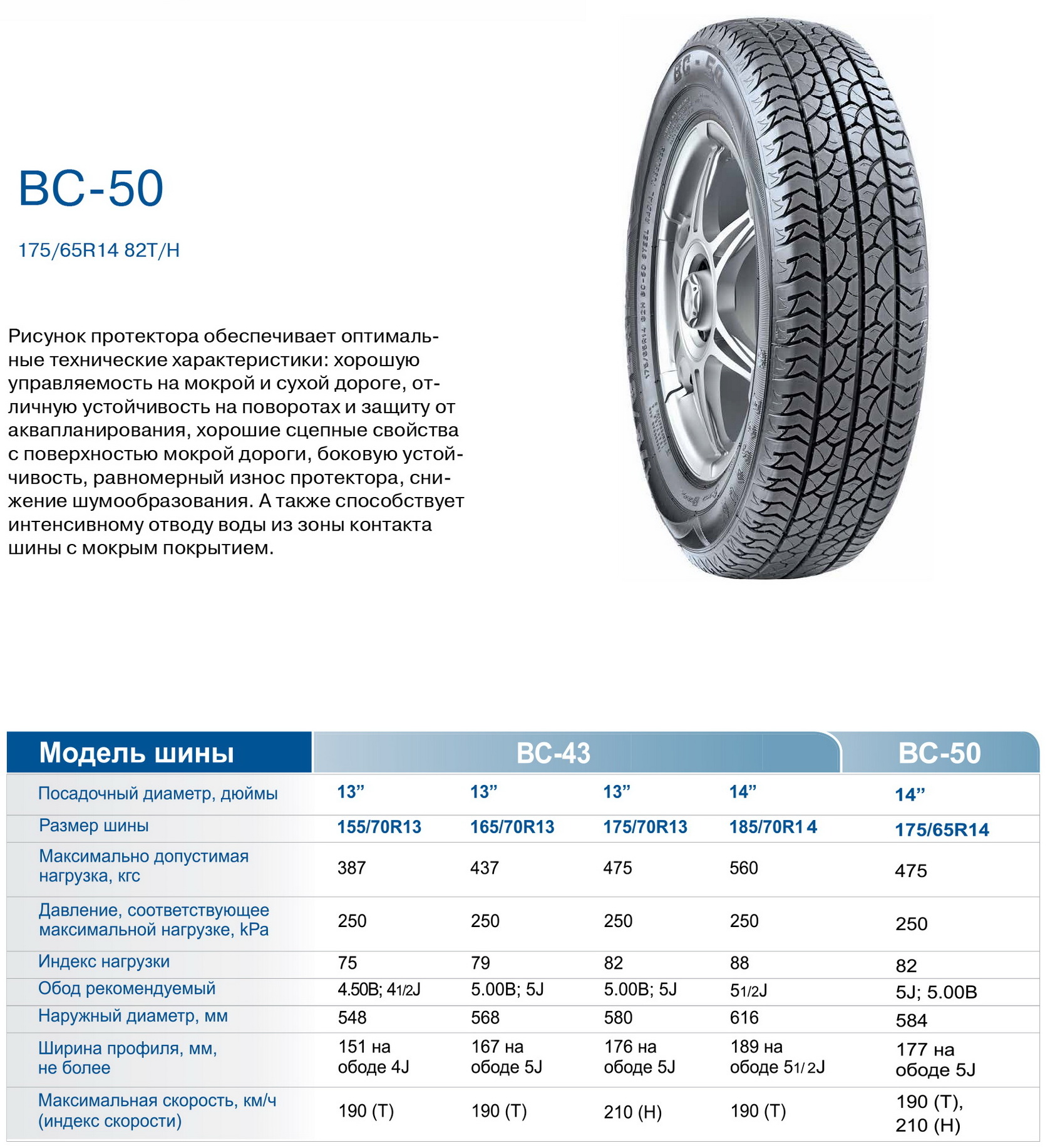 Шина бай. Наружный размер колеса 175/70 r13.