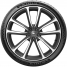 Pilot Sport S 5
