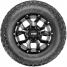 Roadian MTX