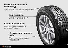 Автошина 255/50 R20 105H HANKOOK RA33 DynaPro HP2