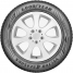 Vector 4Seasons SUV Gen-2
