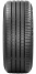 Pilot Sport 5 energy