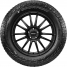 Scorpion All Terrain Plus