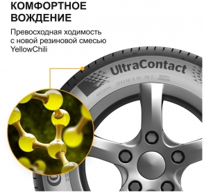 UltraContact