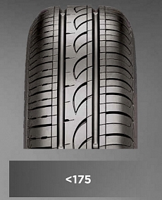 Автошина 235/65 R17 108V XL FORMULA Energy